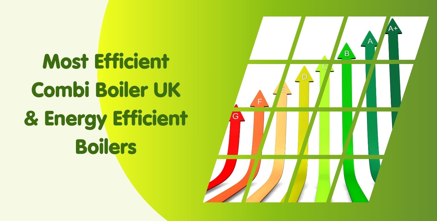 A graphic showing energy efficiency ratings for combi boilers in the UK, with colored arrows ranging from red (G) to green (A++). On the left, the text reads "Most Efficient Combi Boiler UK & Energy Efficient Boilers" against a green gradient background. For optimal performance, consider using a magnetic cleaner for boiler servicing.