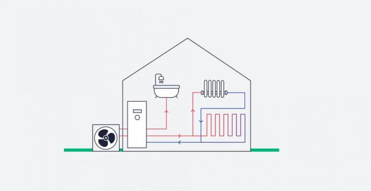 Alpha E-Tec hybrid heat pump system