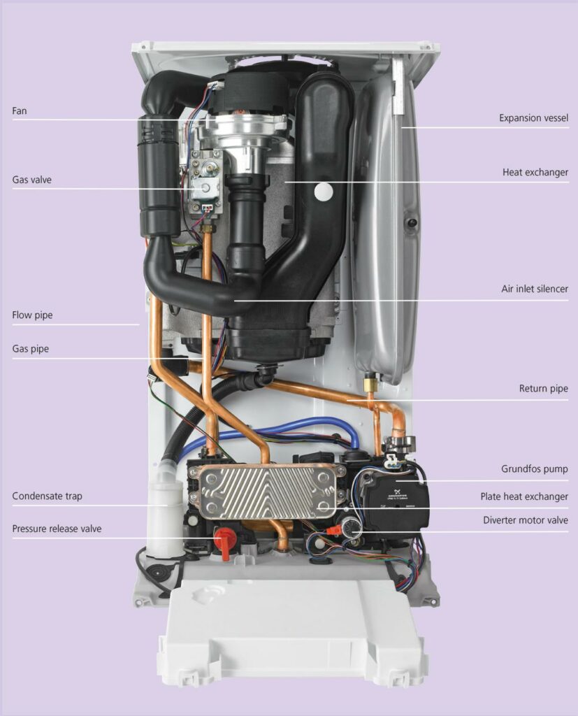heatline boiler reviews