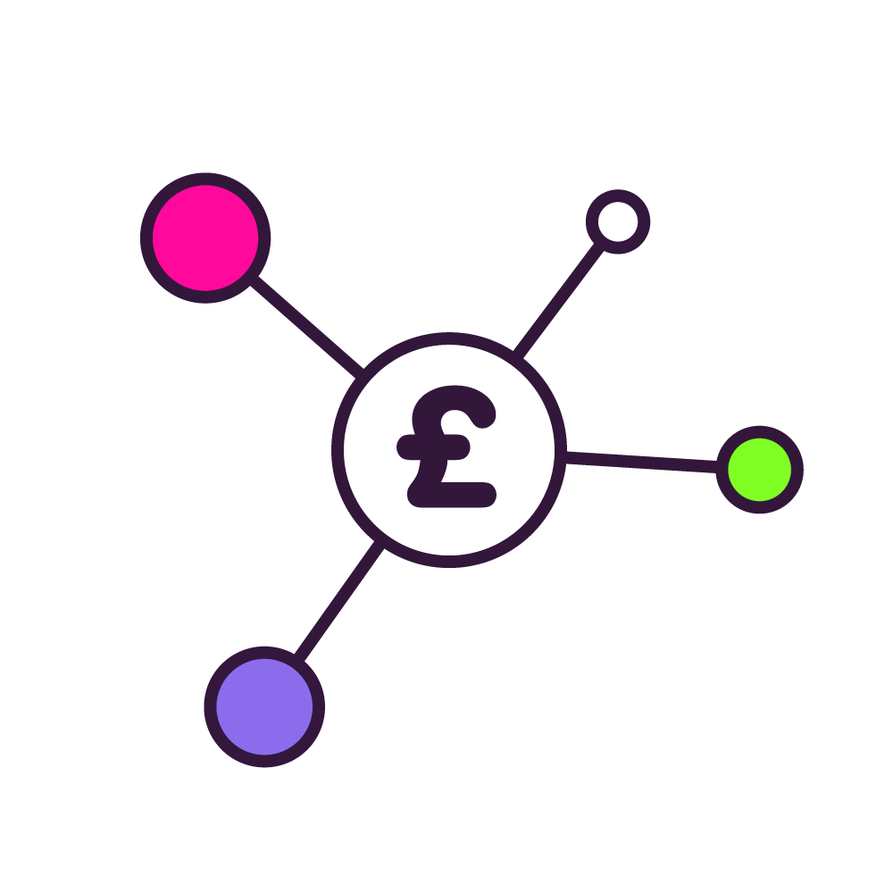 financing options