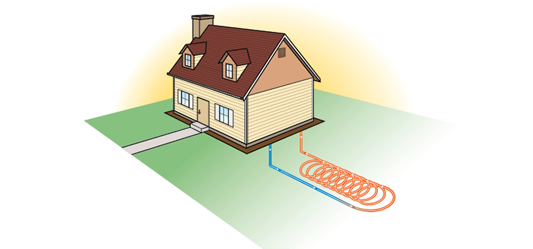 Ground Heat Pump Systems